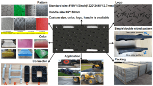 ground protection mat